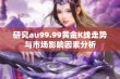 研究au99.99黄金K线走势与市场影响因素分析