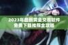 2023年最新黄金交易软件免费下载推荐全攻略