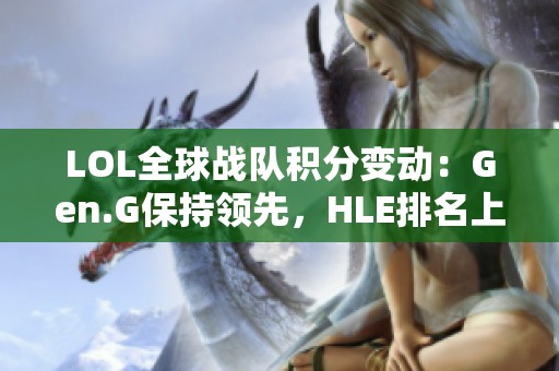 LOL全球战队积分变动：Gen.G保持领先，HLE排名上扬BLG受挫